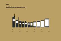 Et en 2040 ?