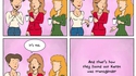 On ne naît pas femme ?