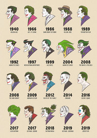 20 différents jokers de 1940 à nos jours