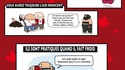 Les Canadiens