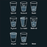 Comment voir le verre