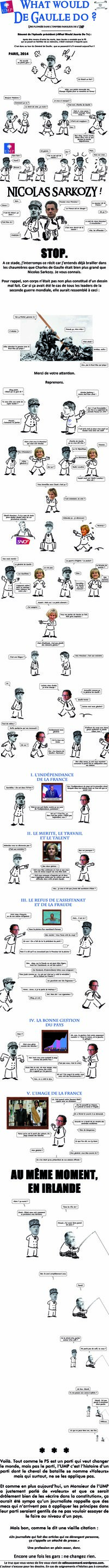 Que se passerait-il si de Gaulle revenait aujourd'hui ?