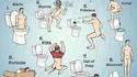 Comment les différents gamers vont aux toilettes
