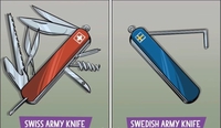Couteaux des armées suisse et suédoise