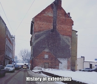 Histoire d'extensions
