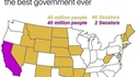 Les élections aux USA