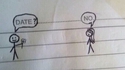 La proposition