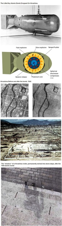 La bombe d'Hiroshima