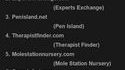 Les pires noms de sites