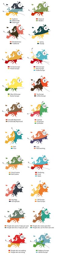 20 façons de découper l'Europe.