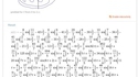 La formule du canard