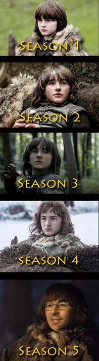 Evolution de Bran Stark dans la saison 5