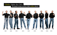 Les vêtements de Steve Jobs