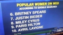 Les femmes les plus populaires de la toile