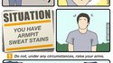 Situations vs Solutions