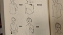Apprendre le language des signes