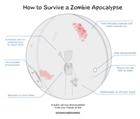 Idée pour survivre à une attaque de zombies