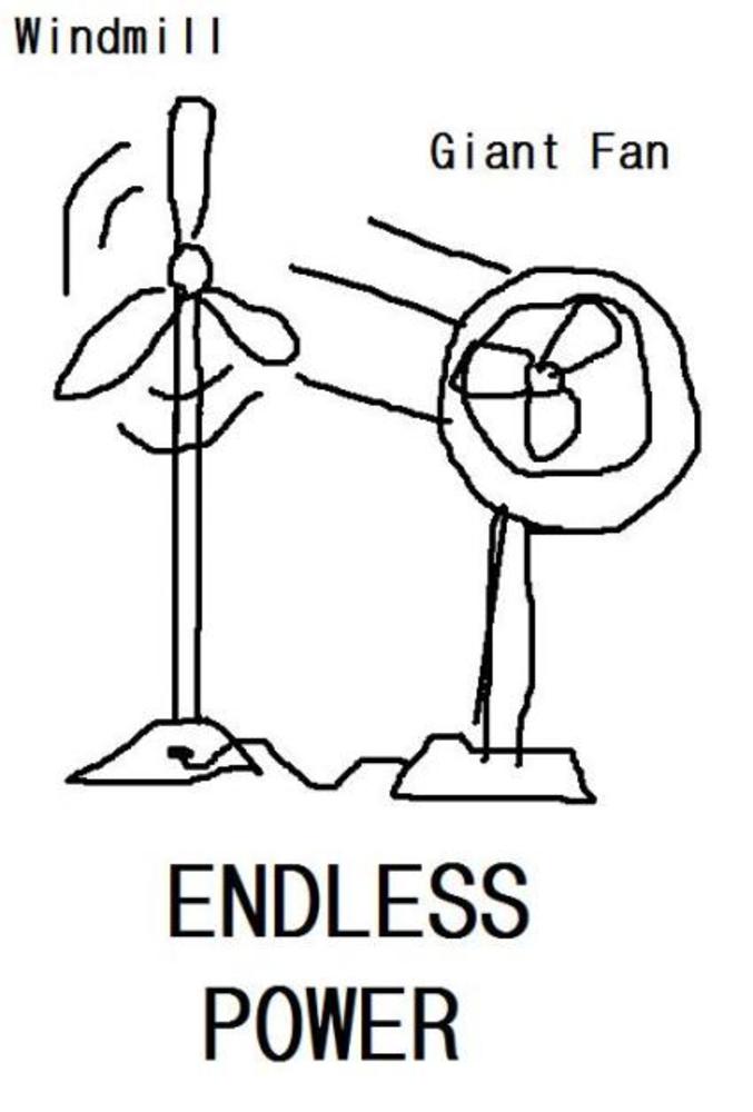 Éolienne + Ventilateur, il fallait y penser ! 