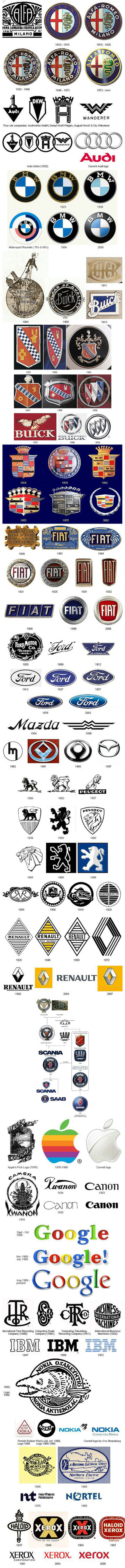 L'évolution de logos de grandes marques.