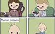 Type de gameur