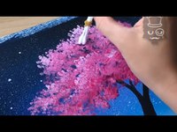 Le choix des pinceaux