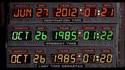 Retour vers le futur