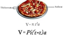 Pi.z².a