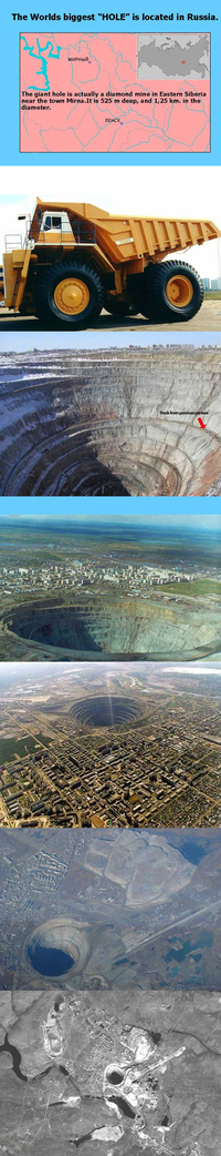 Le plus gros trou du monde