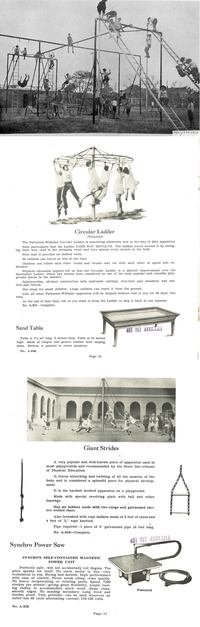 Terrains de jeux pour enfant, début XXe