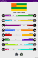 Qui suis-je au fond ?