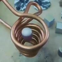 Induction ?
