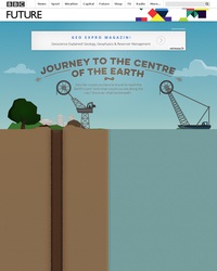 Voyage au centre de la Terre