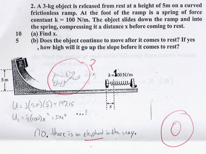 Un petit malin qui ne connaît pas la réponse à cette question de physique dessine un éléphant sur le chemin afin de justifier qu'il n'a pas pu trouver la réponse.