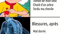 À chaque âge ses bobos