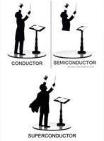 Chef d'orchestre, en anglais, se dit "conductor"...