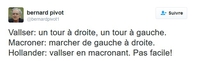 Et pivoter ?
