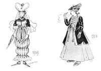 le futur vestimentaire selon les années 1893