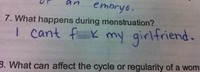 Les menstruations
