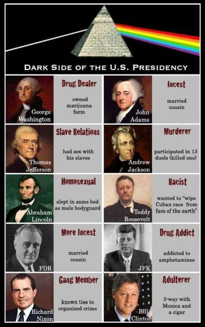 Le côté obscur des présidents américains.