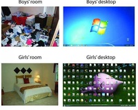 Comparaison hommes / femmes 2