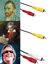 Câbles rouge jaune blanc