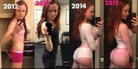 Evolution 2012 - 2015