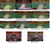 Présence des députés britanniques aux parlements en fonction des sujets abordés