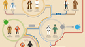 Tout Star Wars en 1 infographie