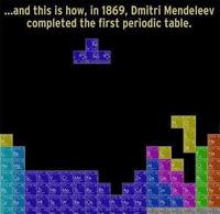 Mendeleïev Tetris