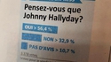 Pensez-vous que ce titre ?