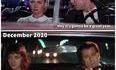 Janvier 2020 vs décembre 2020