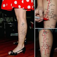 Tatouage à relier