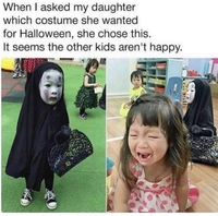 Costume d'enfant pour Hallloween