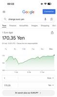 Pendant ce temps-là, au Japon